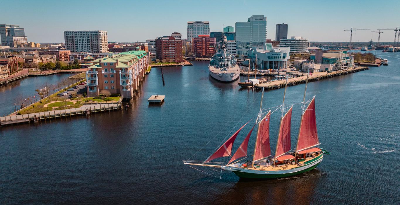 Image of city Norfolk, VA