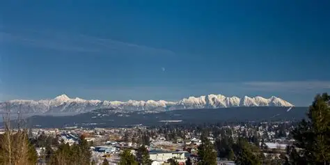 Image of city Cranbrook, BC