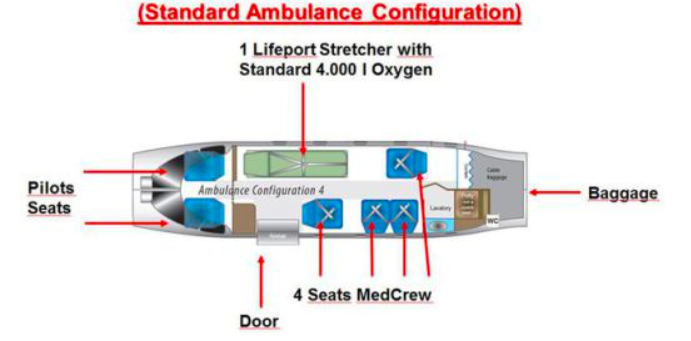 Image of tail D-CMED
