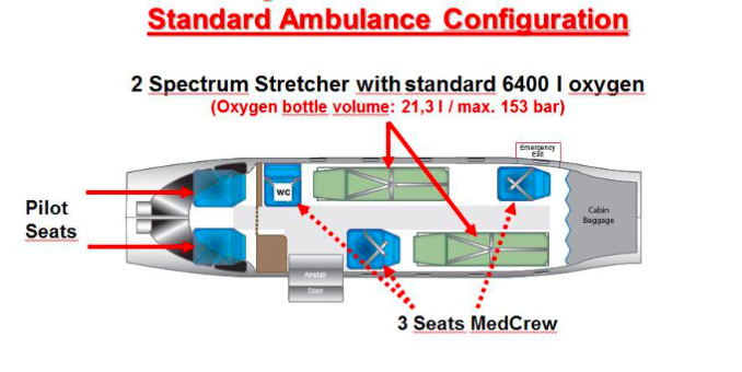 Image of tail D-CWAY
