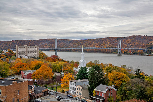 Image of city Poughkeepsie, NY