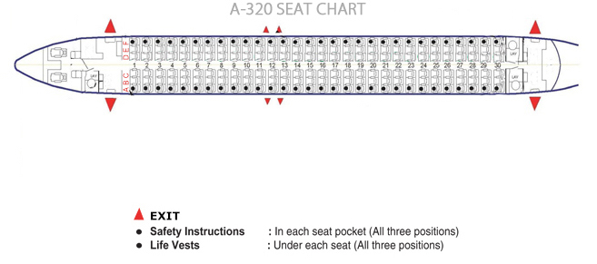 Aircraft Image for TC-FBC